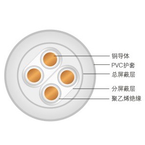 DJYJV、DJYJVR交聯(lián)聚氯乙烯絕緣聚氯乙烯護(hù)套電子計(jì)算機(jī)電纜